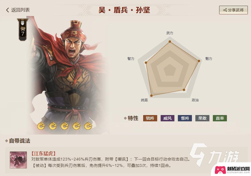 三国志战棋版s1赛季t0阵容排名大全 三国志战棋版s1赛季t0级别武将特点