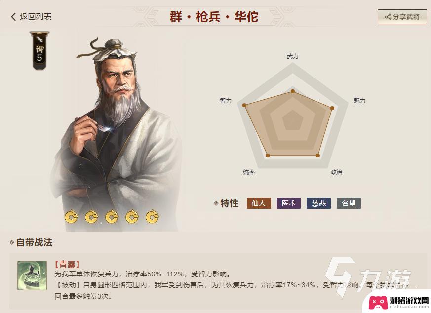 三国志战棋版s1赛季t0阵容排名大全 三国志战棋版s1赛季t0级别武将特点