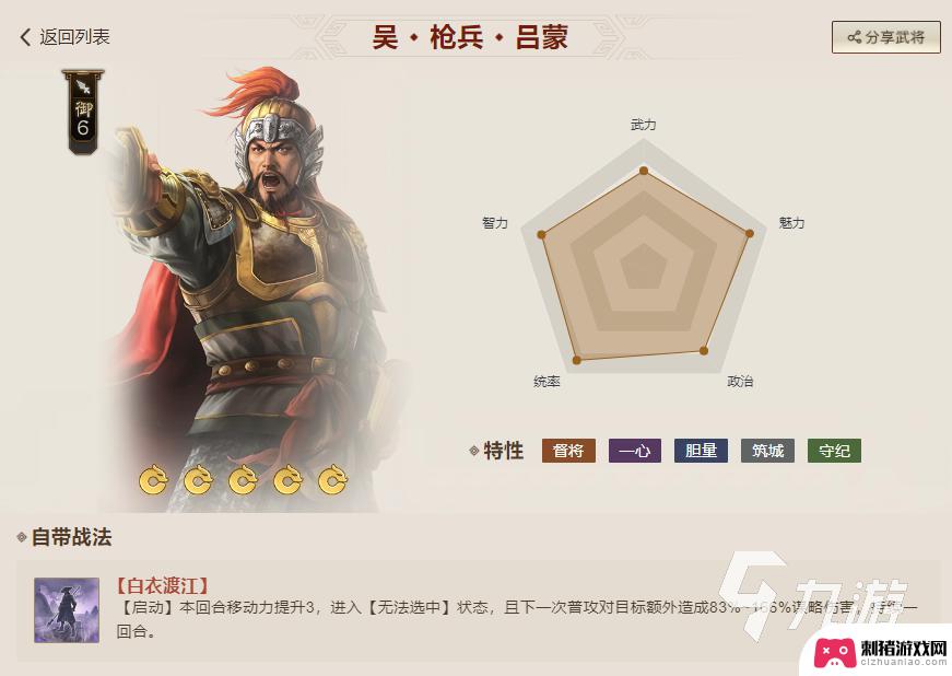 三国志战棋版s1赛季t0阵容排名大全 三国志战棋版s1赛季t0级别武将特点