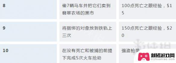 荒野大镖客2挑战解锁任务 《荒野大镖客2》挑战任务解锁条件