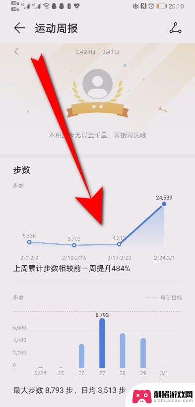 怎么查手机更新周报 华为运行健康运行周报/月报查询方法