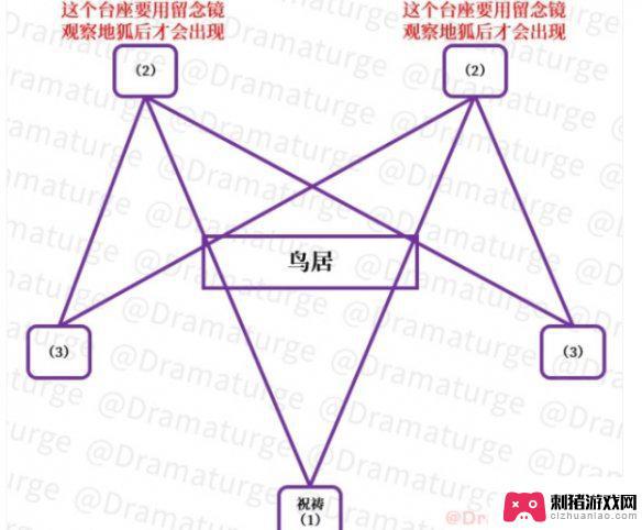 原神拔行攻略 《原神手游》祓行任务攻略