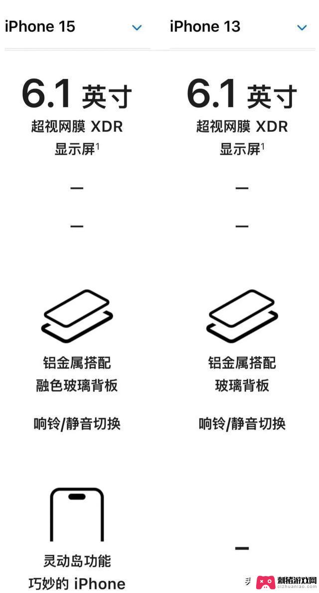 为何苹果手机的吸引力逐渐减弱？新款iPhone似乎未能挽回局势