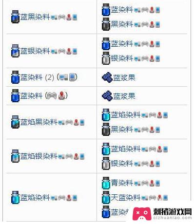 泰拉瑞亚武器颜料 泰拉瑞亚武器染色技巧教程