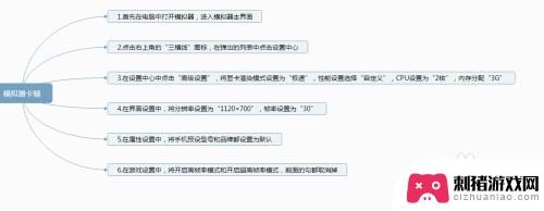 怎么设置手机模拟器不卡 模拟器游戏设置优化