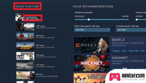 steam今日在线时间怎么看 在STEAM实验室中找到自己的总游戏时间