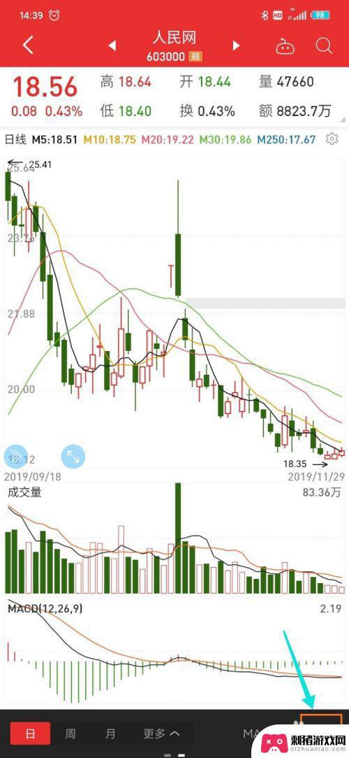 同花顺神奇九转手机如何设置 如何在同花顺APP中开启神奇九转显示功能