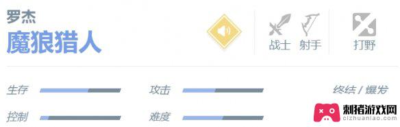 决胜巅峰罗杰角色是谁 决胜巅峰罗杰技能介绍