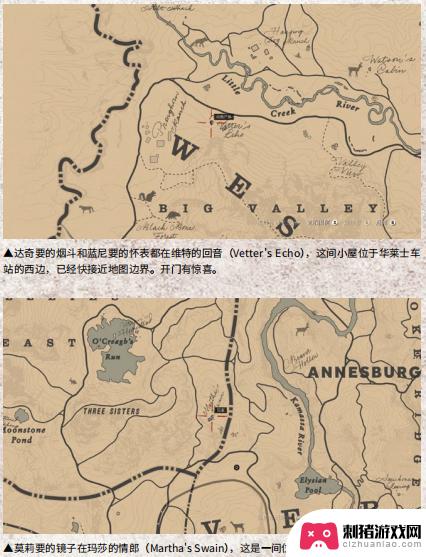 荒野大镖客怎么查找物品请求 《荒野大镖客2》营地全物品请求一览攻略