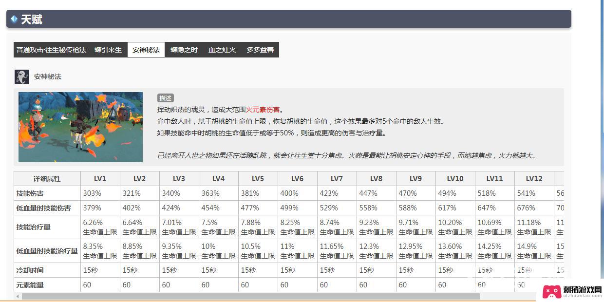 原神胡桃怎么卡血 原神胡桃控血技巧