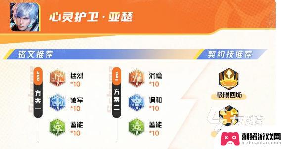 星之破晓心灵护卫怎么克制 星之破晓心灵护卫怎么玩亚瑟攻略